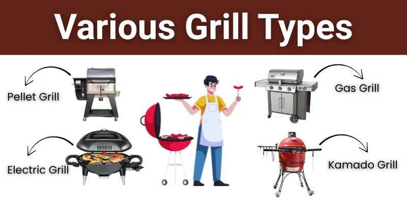 Types of Grills: A Beginner's Guide to Choosing the Right One various types of grill such as pallet-electric-gas-kamado grill